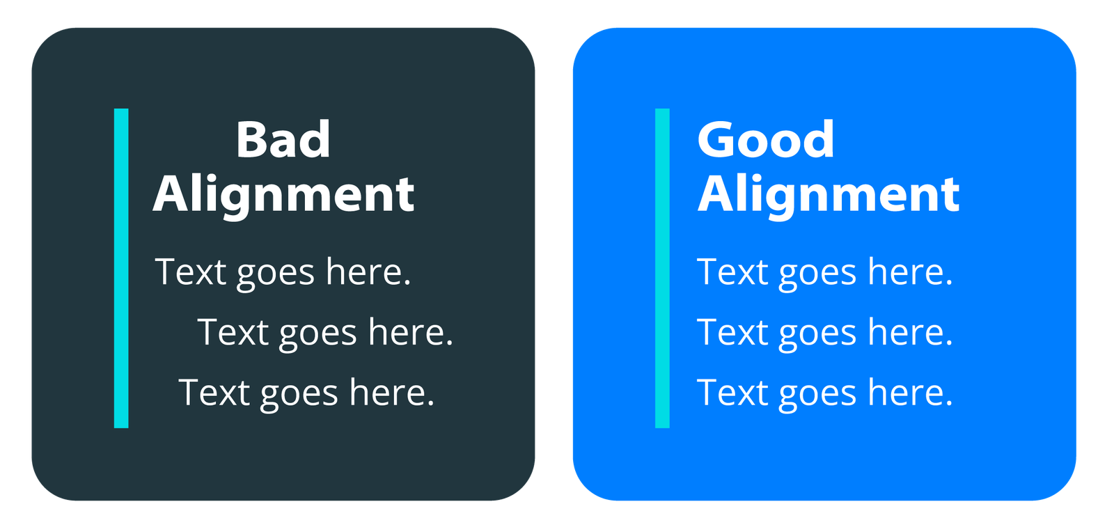 Diagram illustrating "good" versus "bad" alignment.