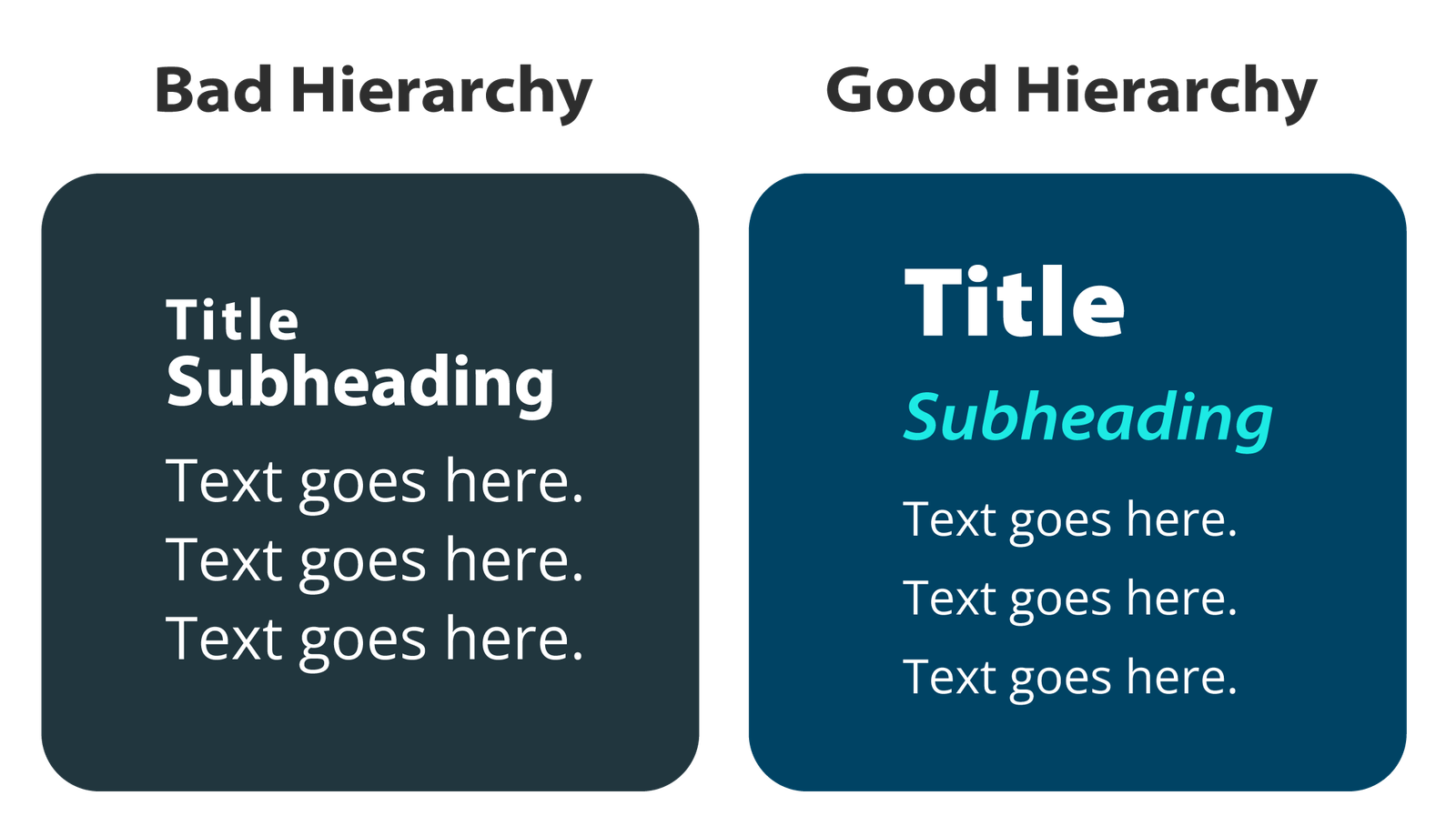 Diagram illustrating "good" versus "bad" hierarchy.